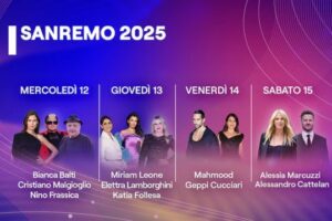 Sanremo 2025: Carlo Conti svela i co-conduttori per un Festival ricco di sorprese